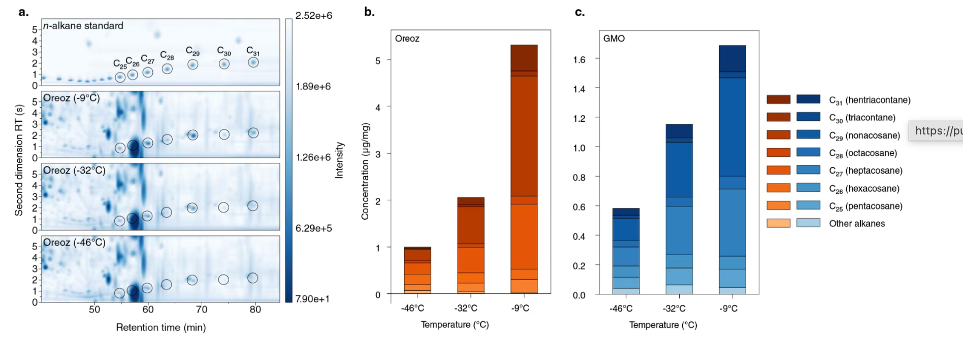understanding-one-more-lever-behind-extract-quality-graphs